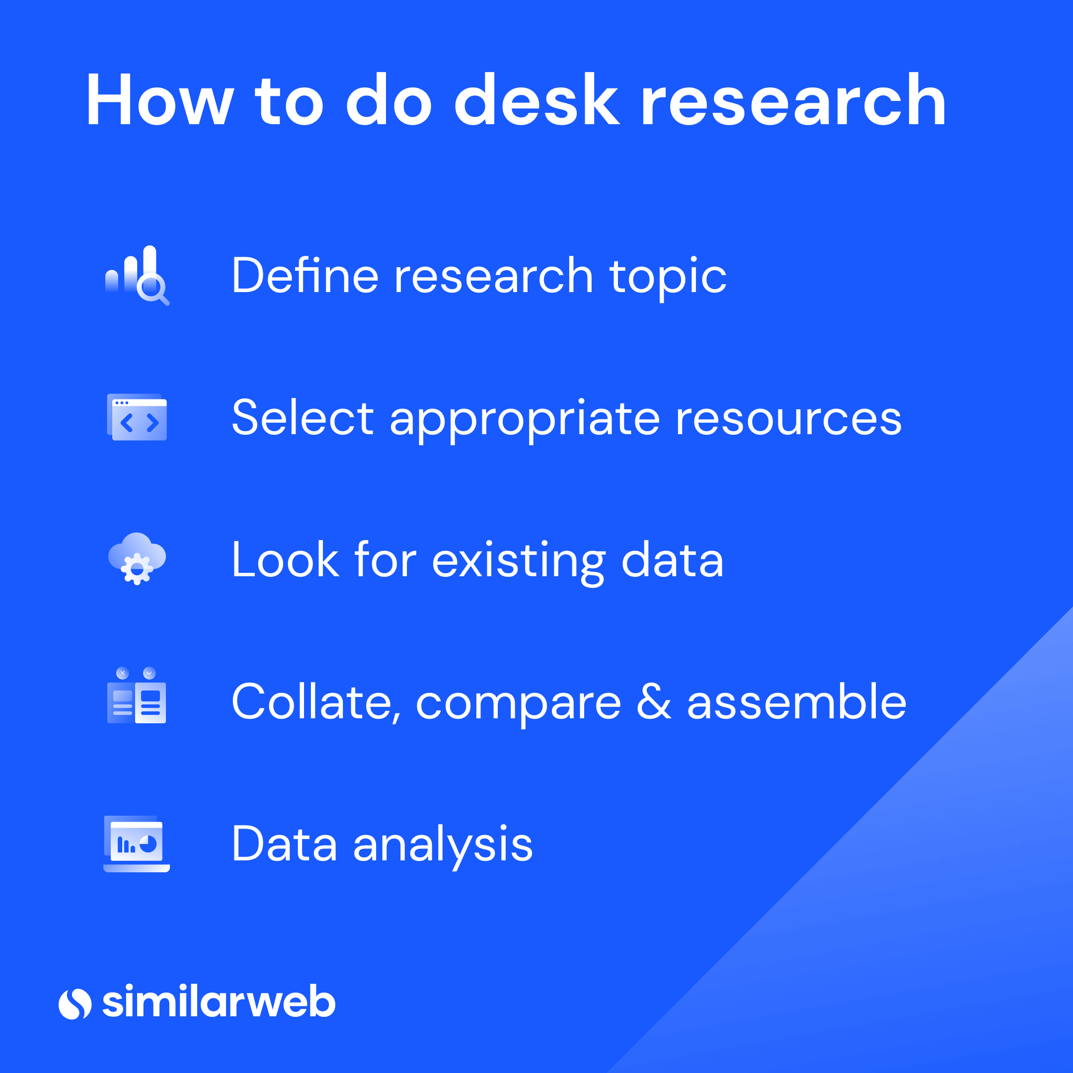 How to do desk research