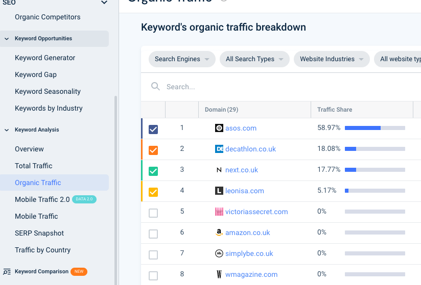 Screenshot of the functions that enable keyword analysis