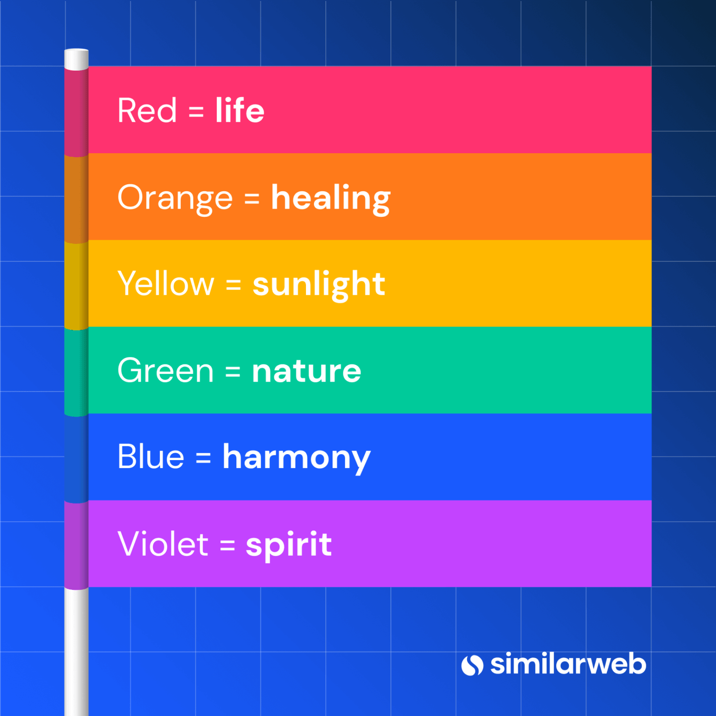 Pride flag colors meaning