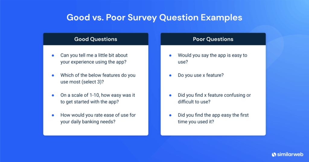 Good vs. bad market research survey questions