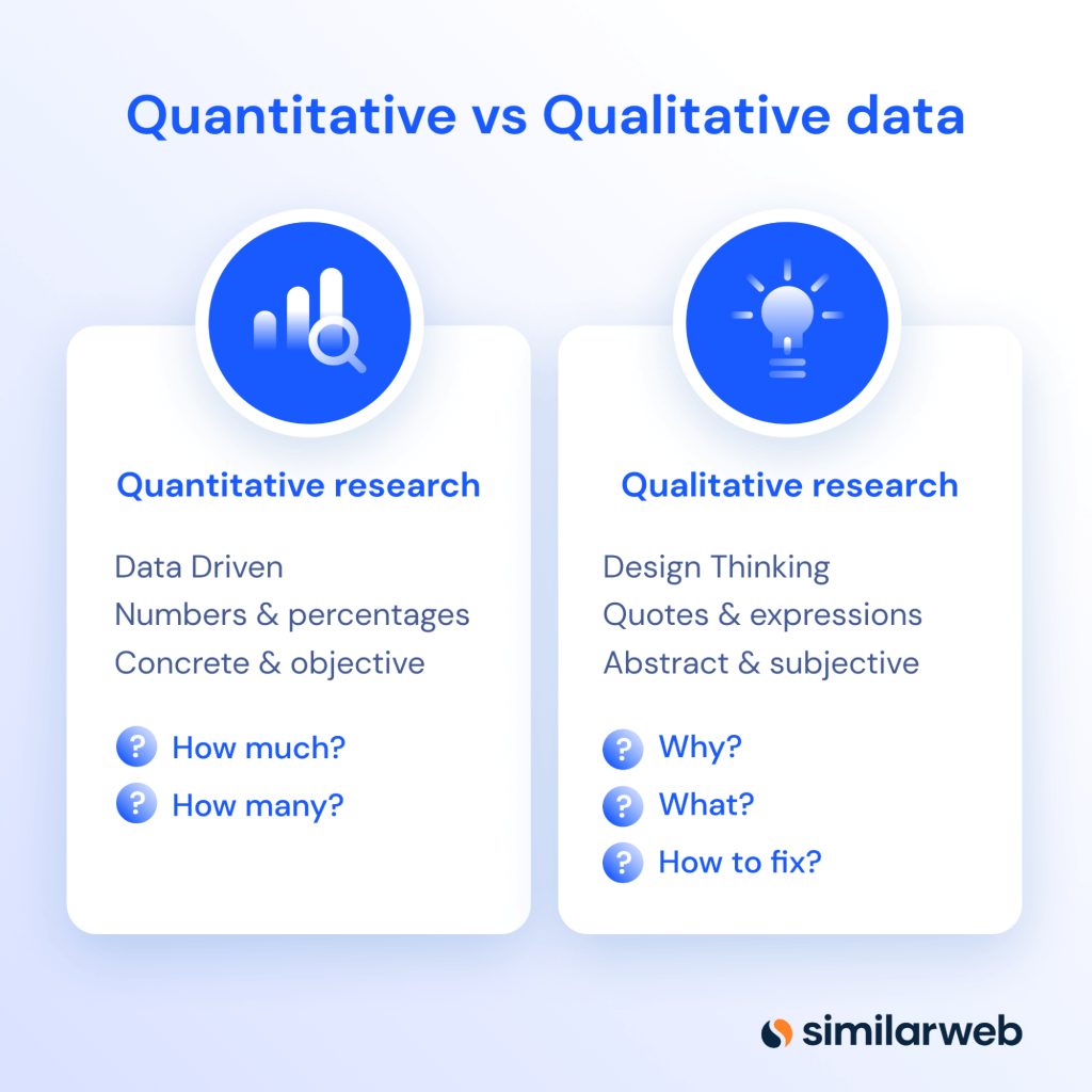 quantitative vs. qualitative data