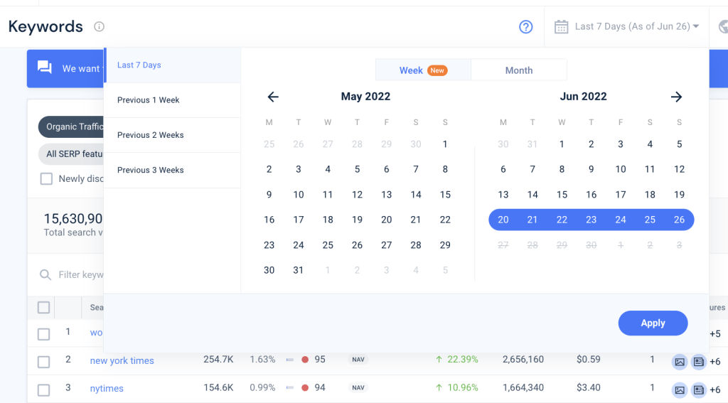 Screenshot of Similarweb keywords research tool with weekly filter option.