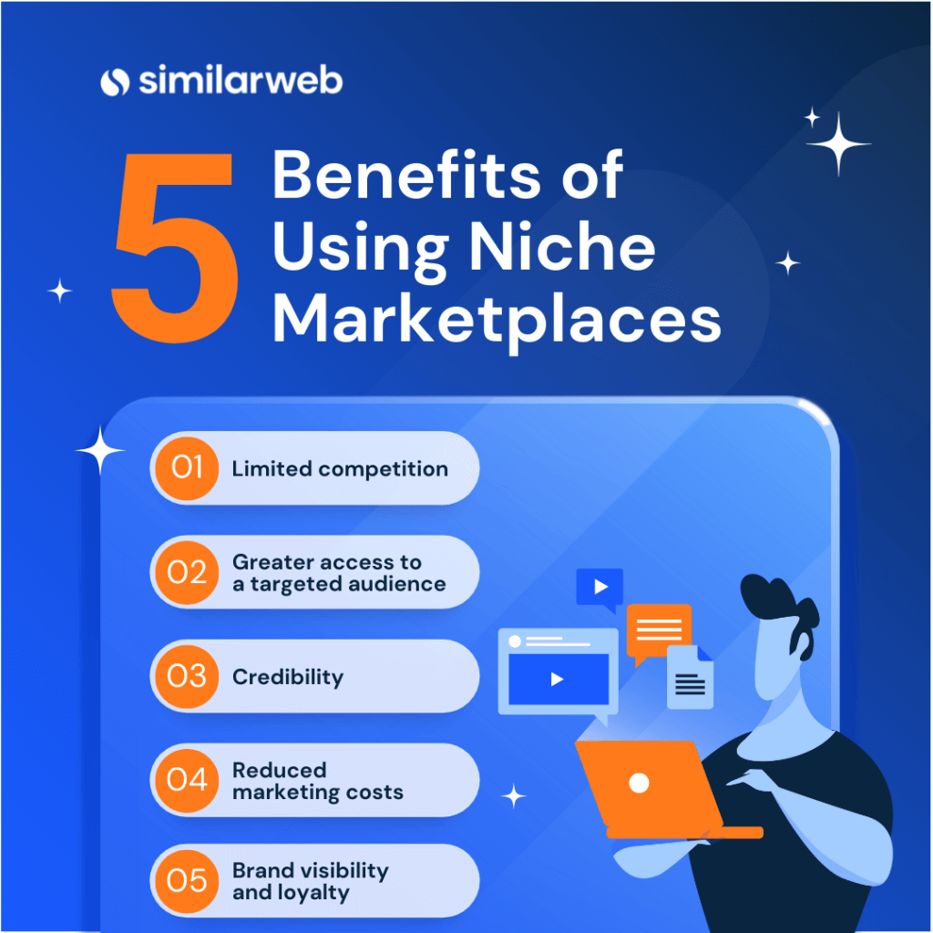 Top 5 benefits of niche marketplaces.