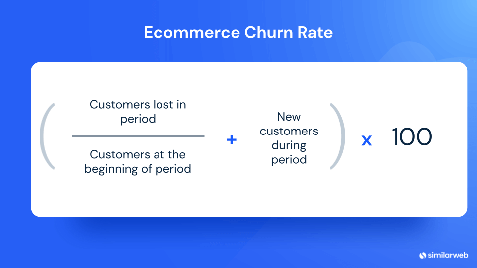 Ecommerce churn rate formula
