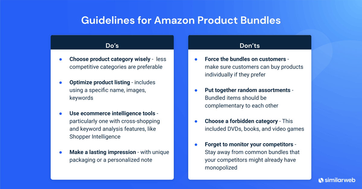 The dos and donts of product bundling.