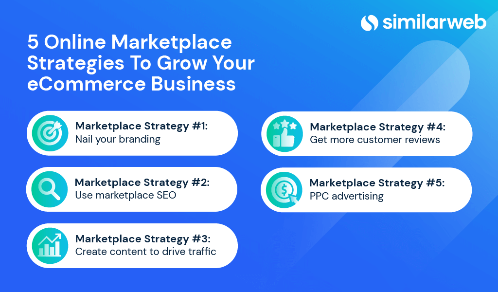 5 marketplace strategies that work.