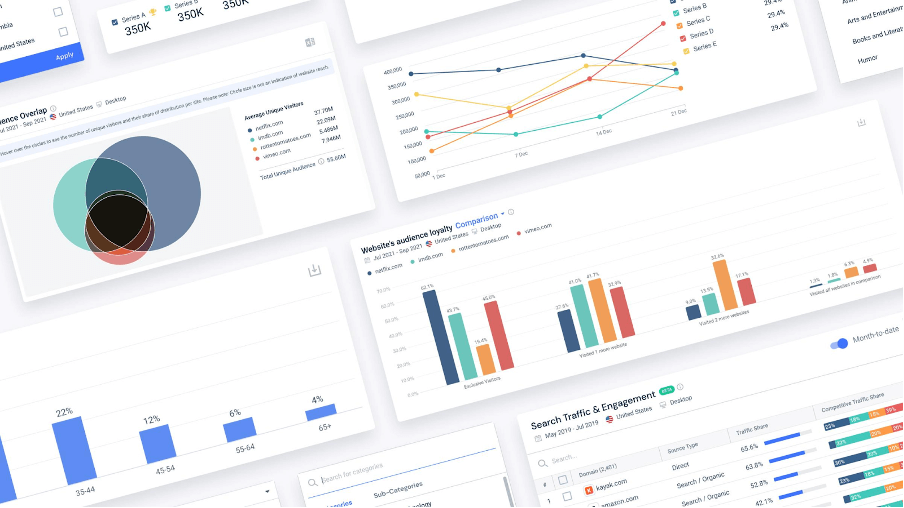 13 Market Research Tools: Best in Class for 2023 | Similarweb