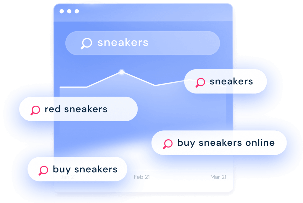 Keyword research tool