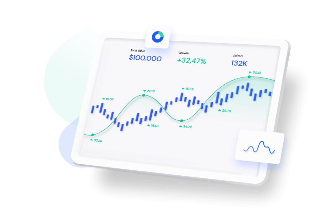 Investor Intelligence