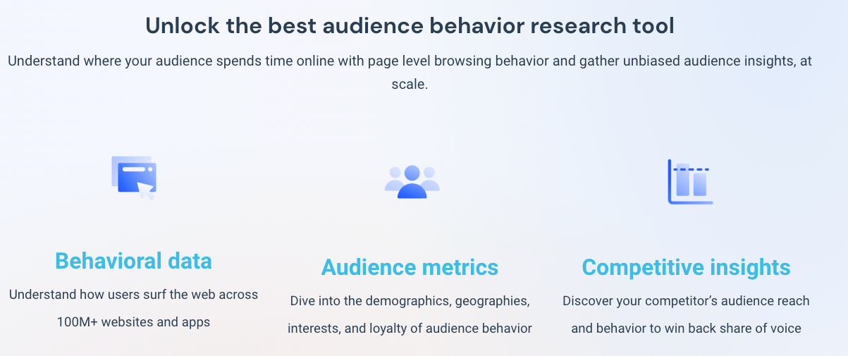 Similarweb Audience Research