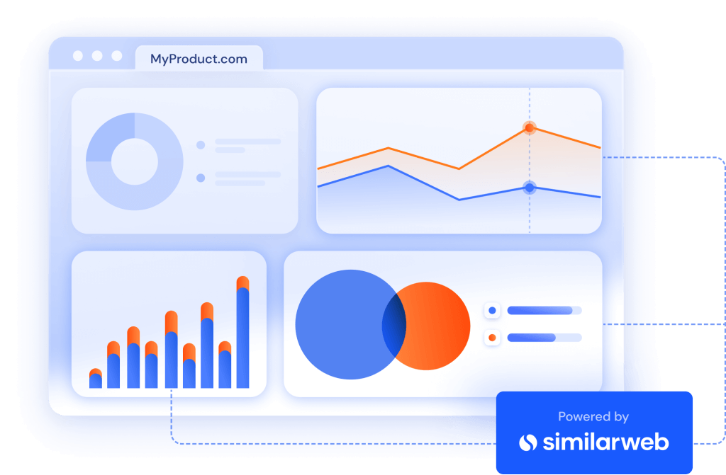 OEM Data