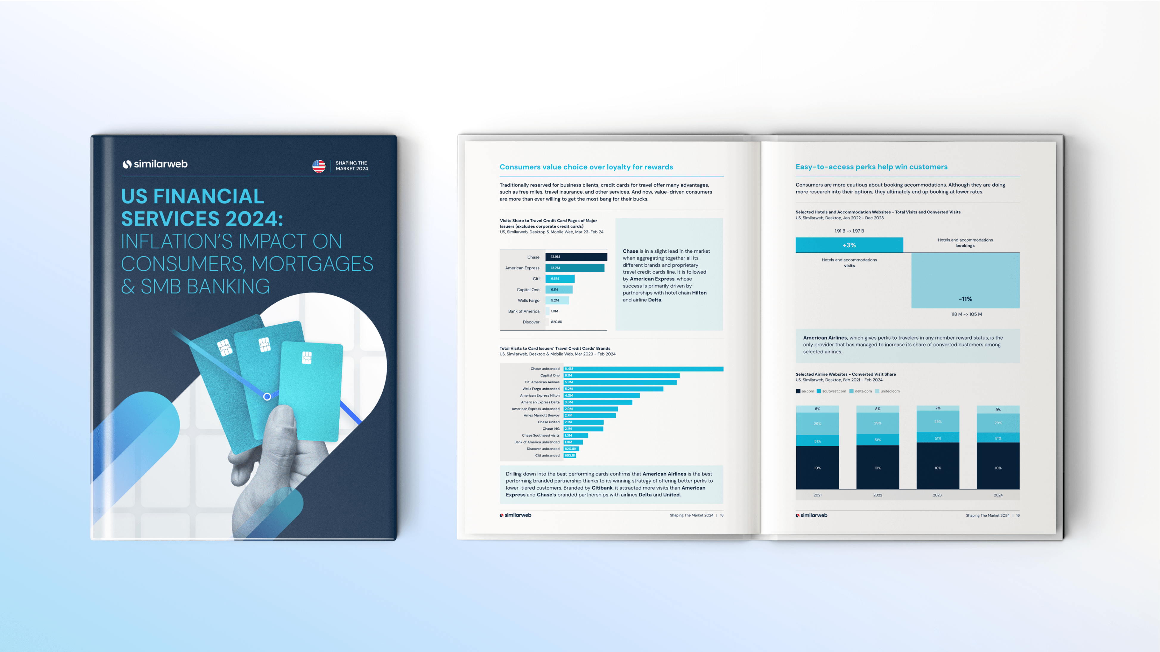 US Financial Services 2024: Inflation’s Impact on Consumers, Mortgages & SMB Banking