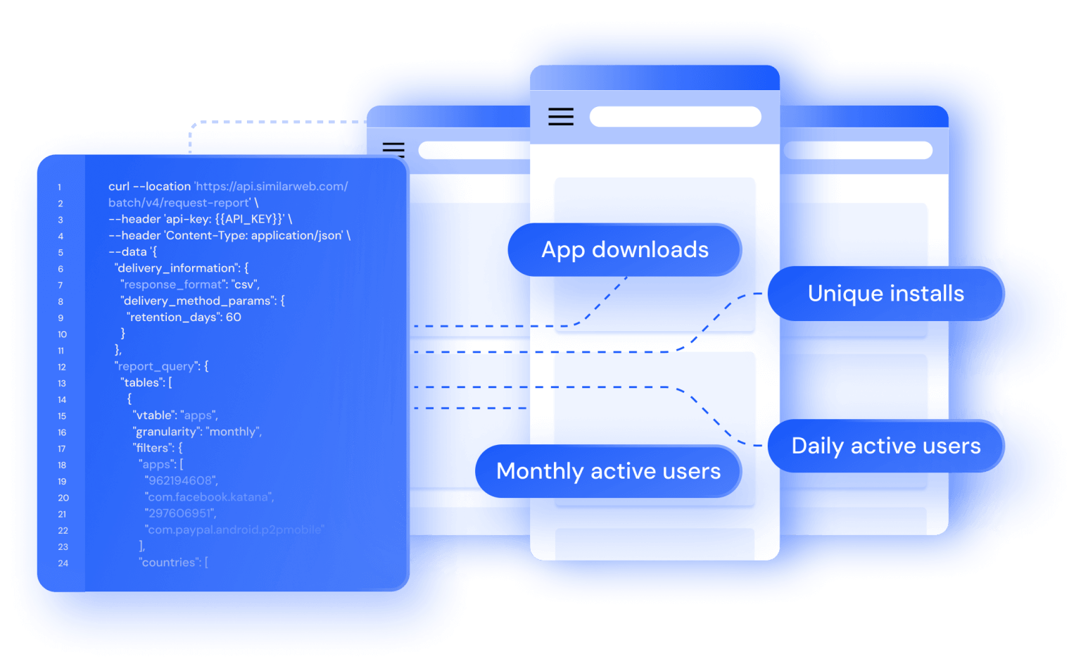 API Solutions: Unleash Real-Time Digital Insights | Similarweb