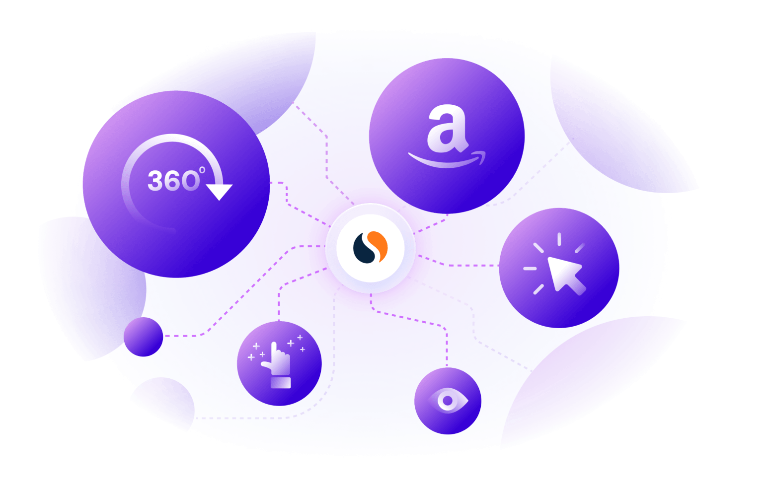 Retail Intelligence Platform for Brands & Retailers | Similarweb