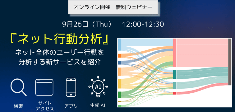 Similarweb新サービス紹介 『ネット行動分析』とは?