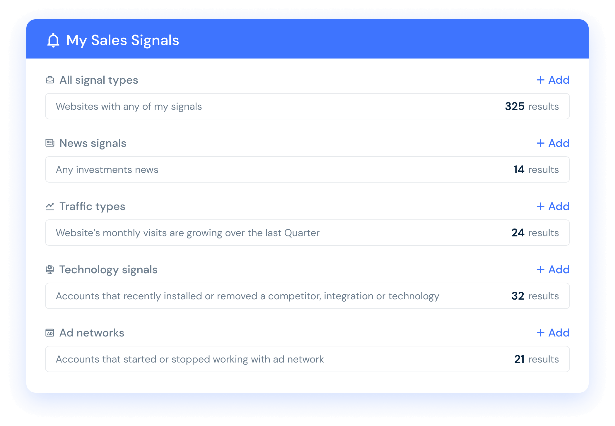 Sales Signals Tool Get Real Time Alerts Similarweb Sales Signals Tool Get Real Time Alerts Similarweb