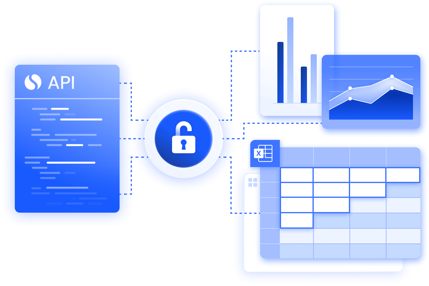 Free to use for Similarweb customers
