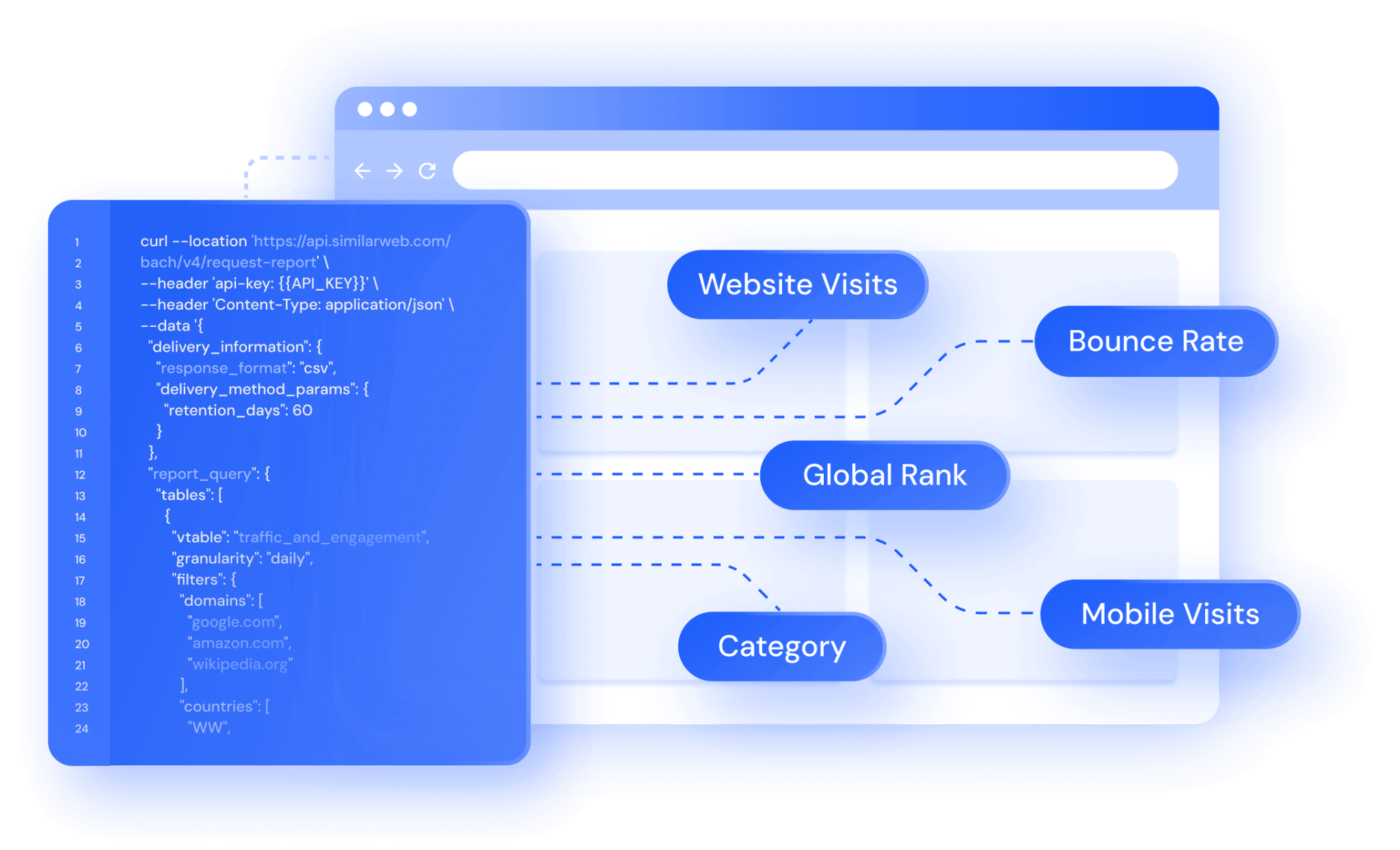Improving client qualification and pricing accuracy