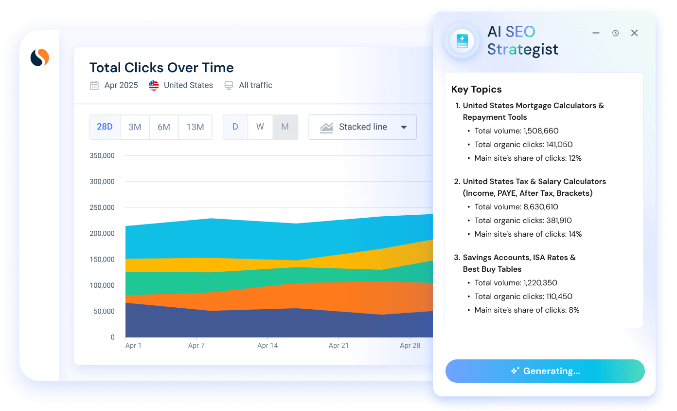 Cluster and prioritize topics, in seconds