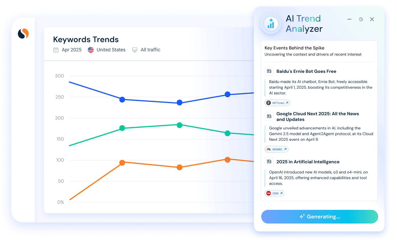 Connect the search behavior dots