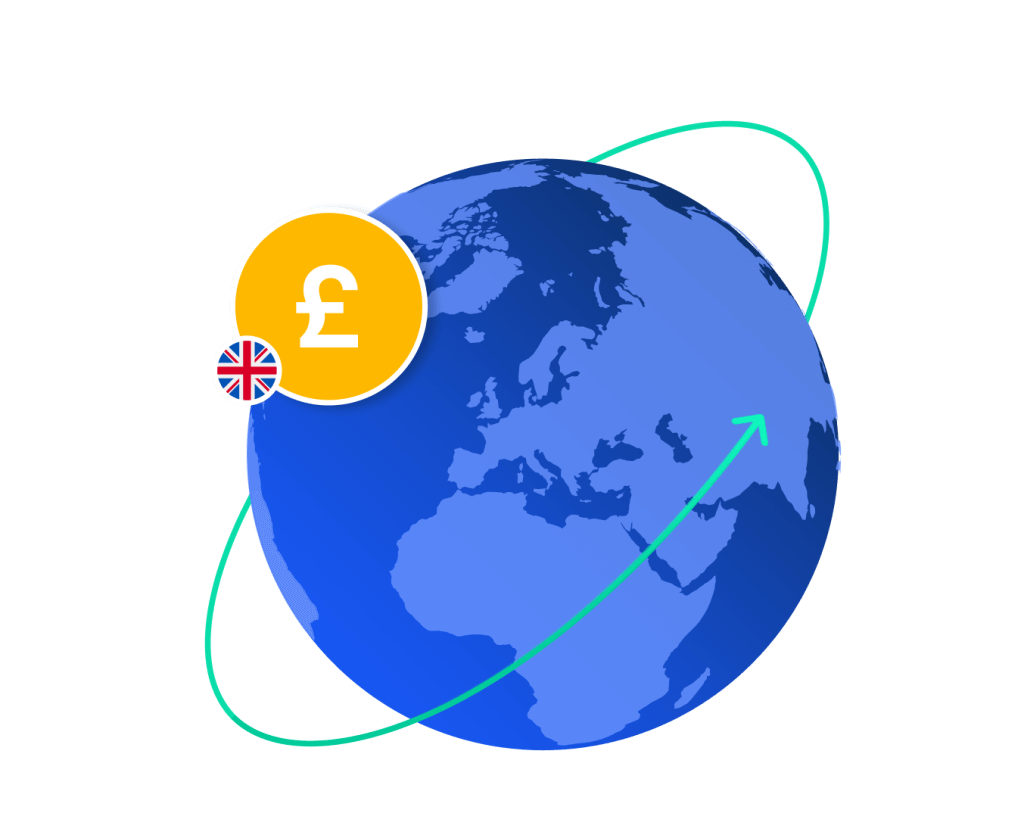 2025 UK Finance Landscape