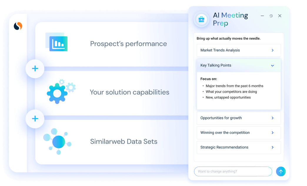 Show how your product can impact the their business
