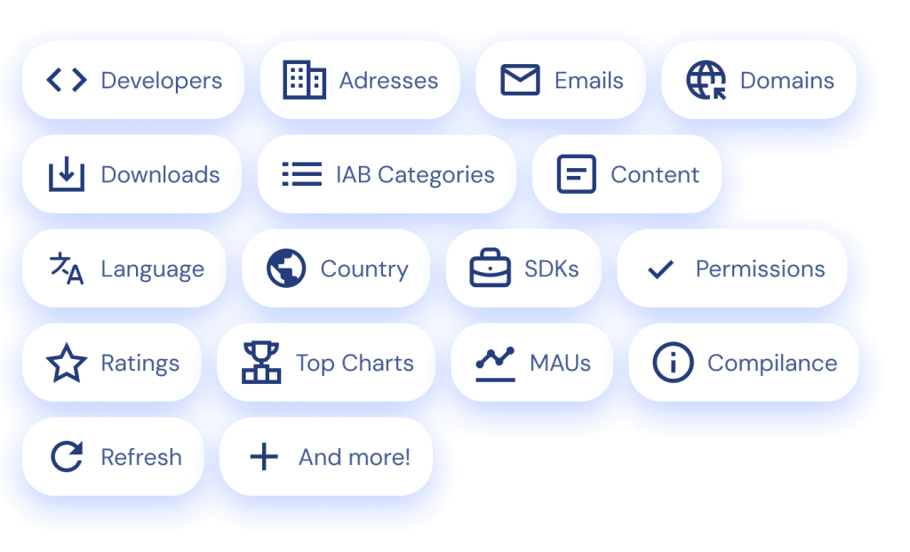 Find and target high-intent leads