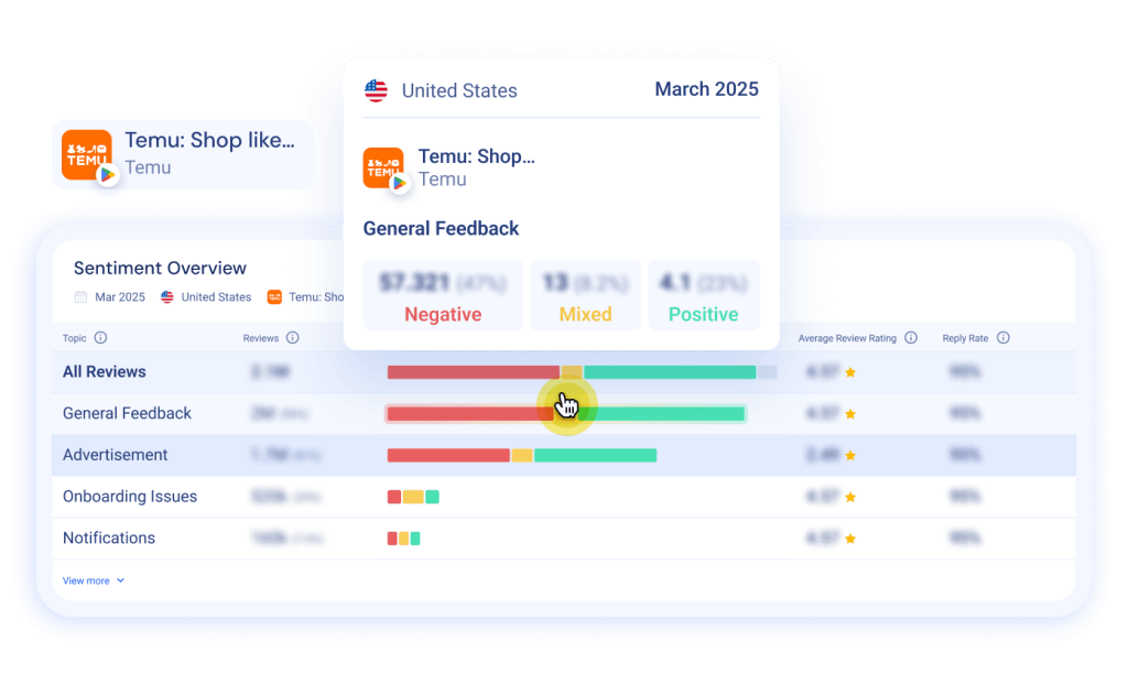 Improve your app based on what users really want