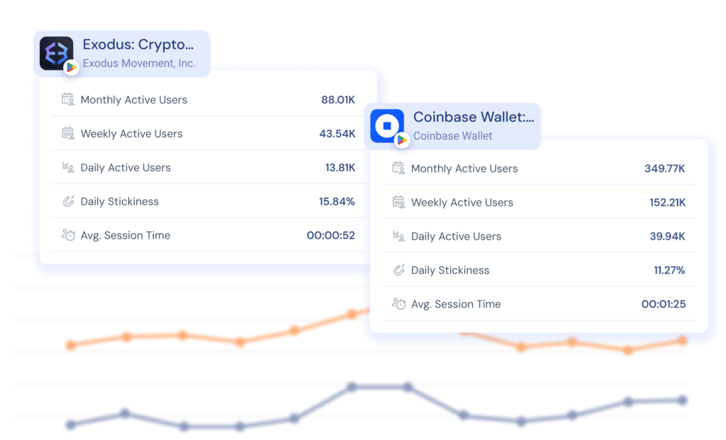 Compare any app side by side