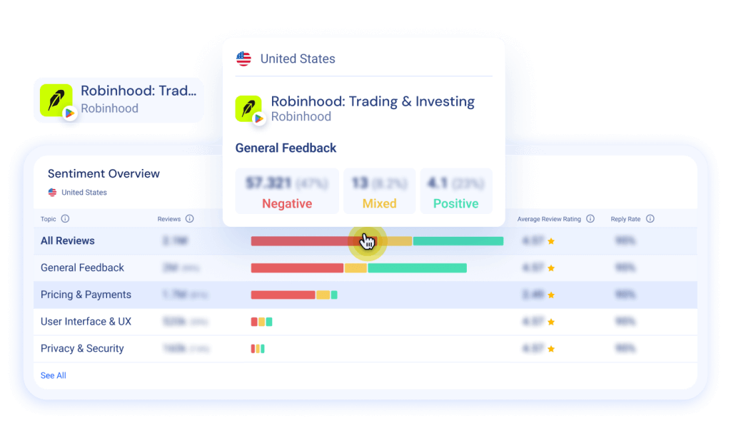 Optimize app UX with actionable feedback