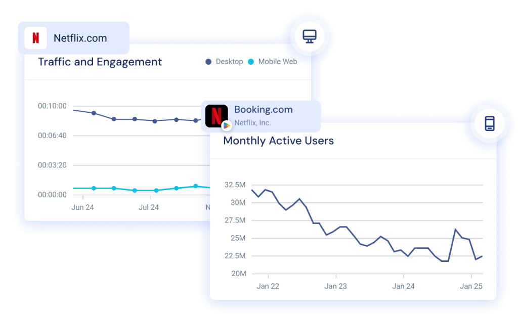 Run cross-platform benchmarking