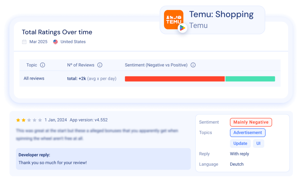 Expose the why behind competitor spikes or slumps