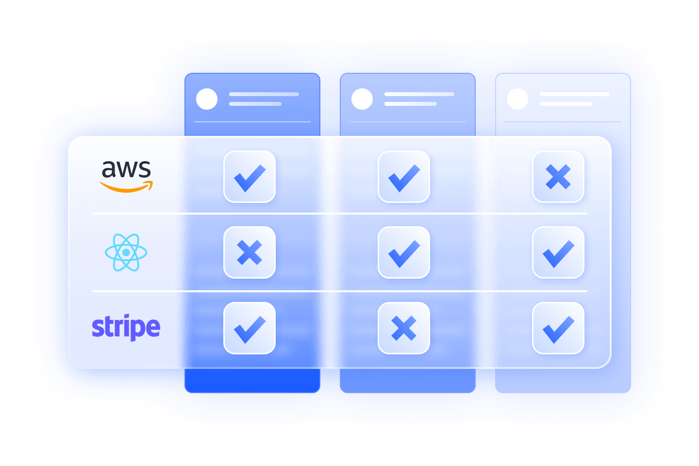 Analyze competitors' technology stacks