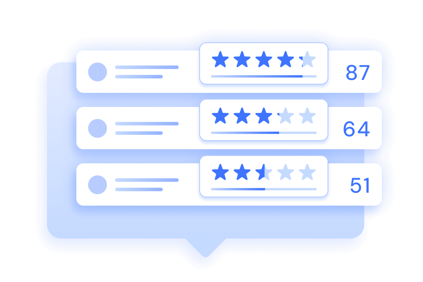 Enrich your CRM with technology insights