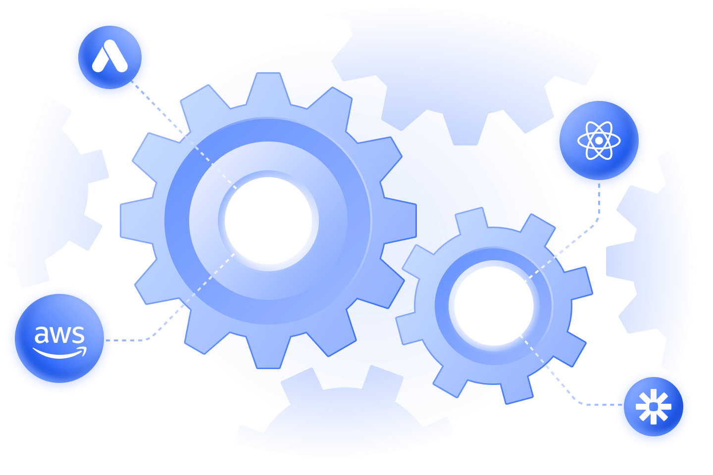 Find partnership & integration opportunities