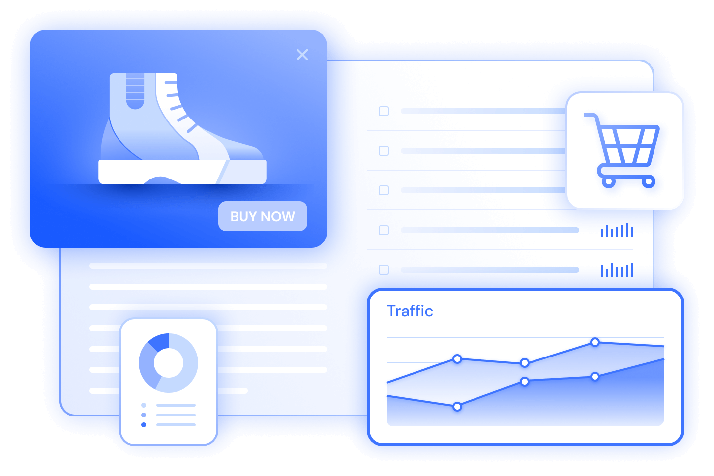 Omnichannel Commerce Intelligence