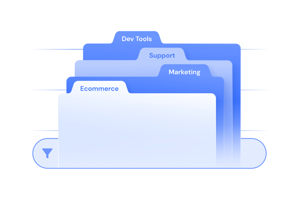 Technology categories
