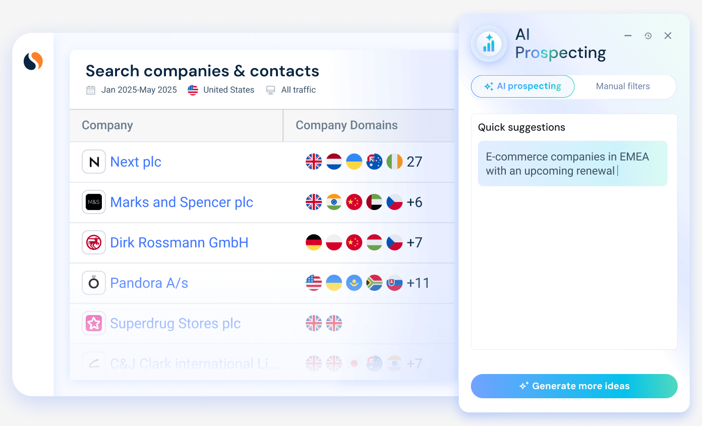 AI Prospecting Agent: Your AI Lead Gen Assistant | Similarweb