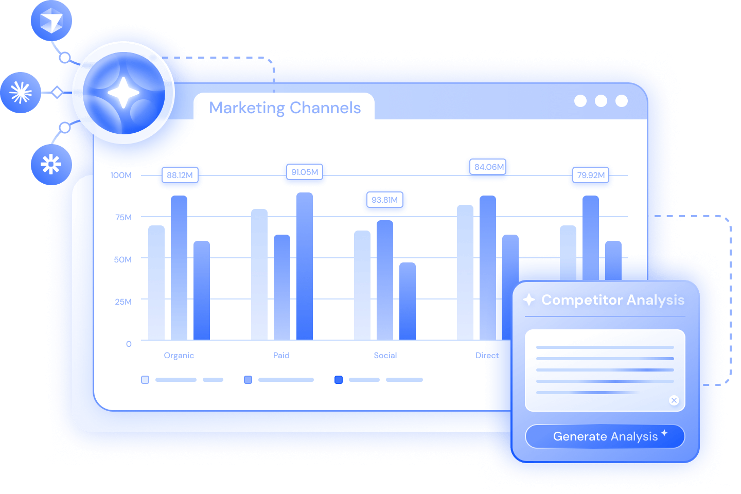 Competitive Intelligence Agents