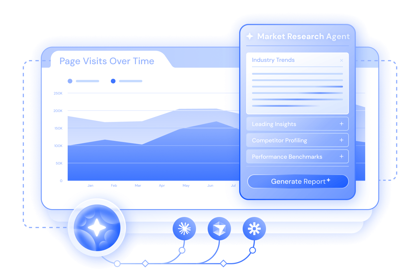 Market Research Agents