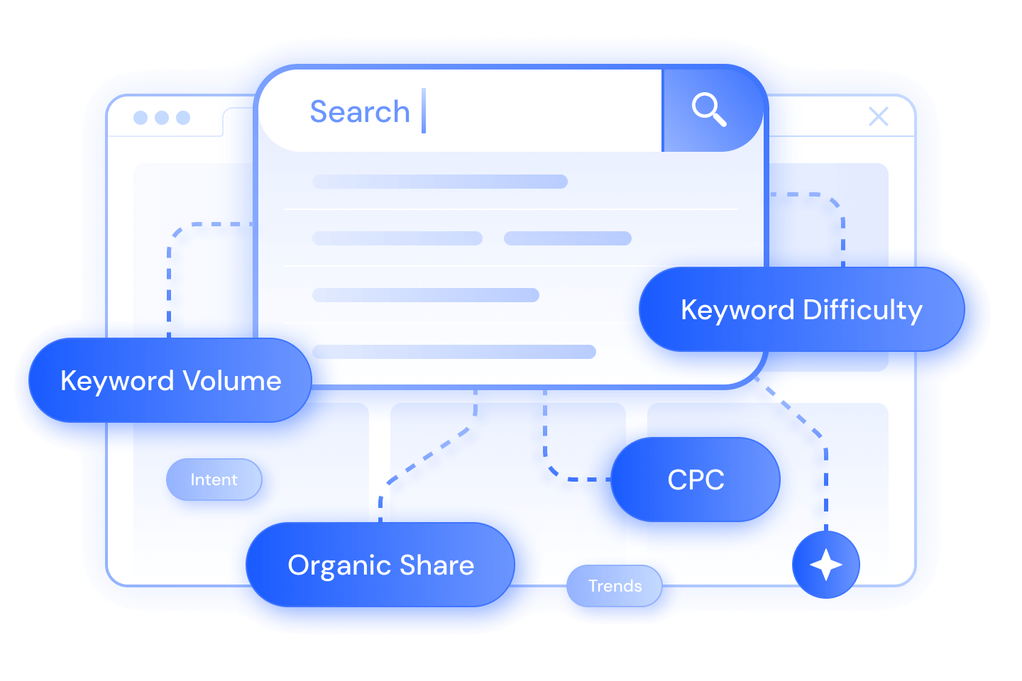 Keyword datasets for AI training