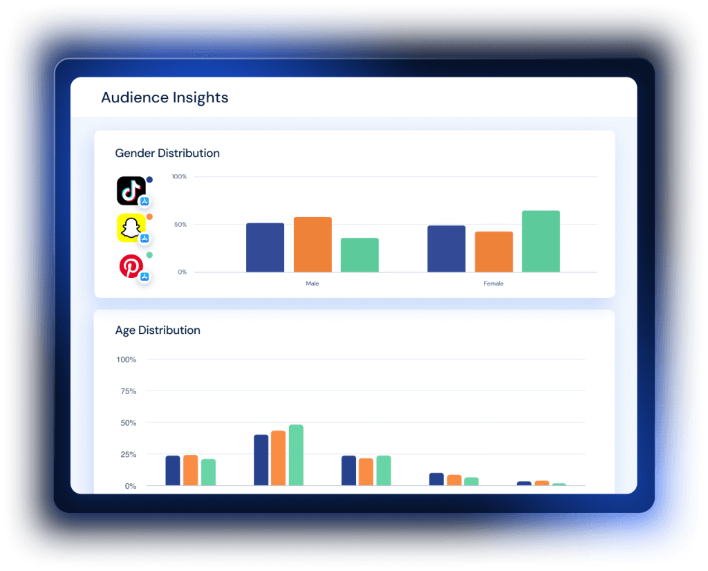 Boost your app store visibility