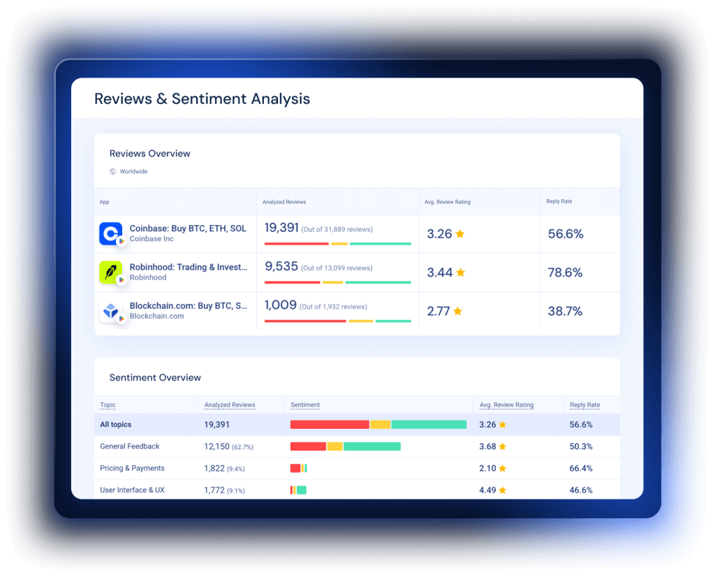 Turn user feedback into smarter roadmaps