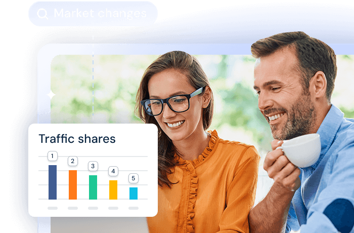 Similarweb Web Intelligence for Research & Analysts teams