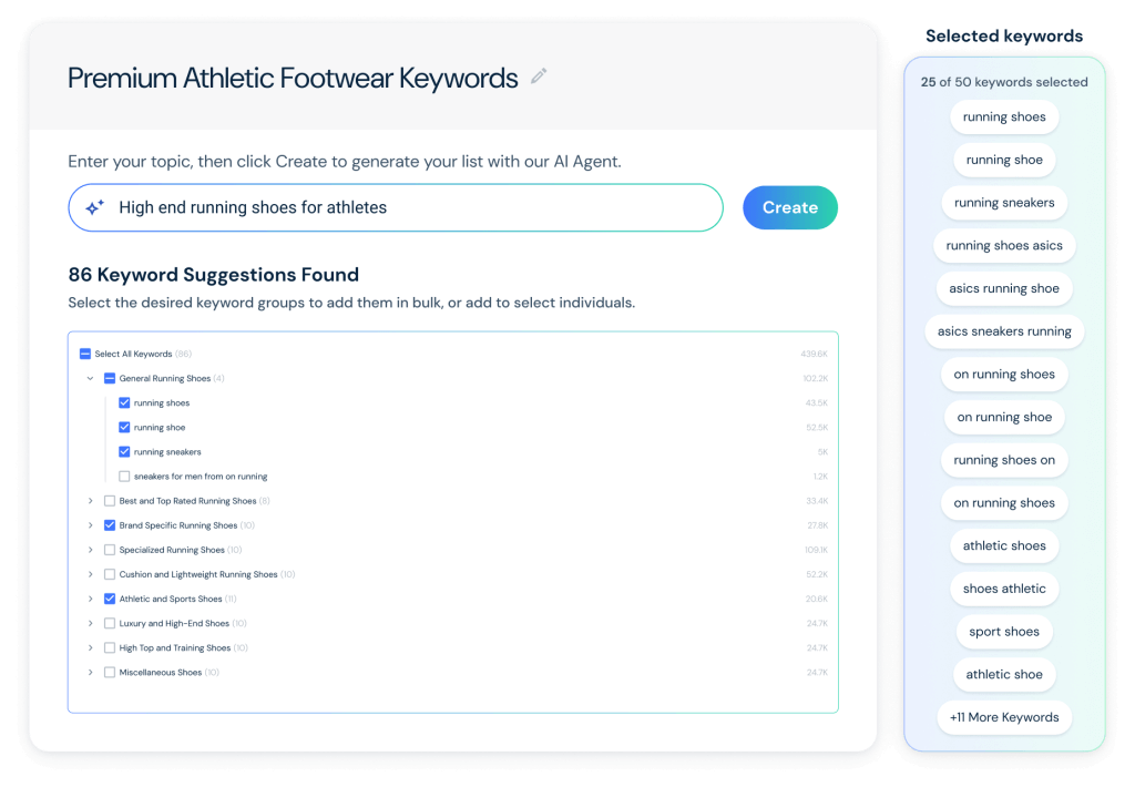 Generate AI Suggestions for Amazon Keywords