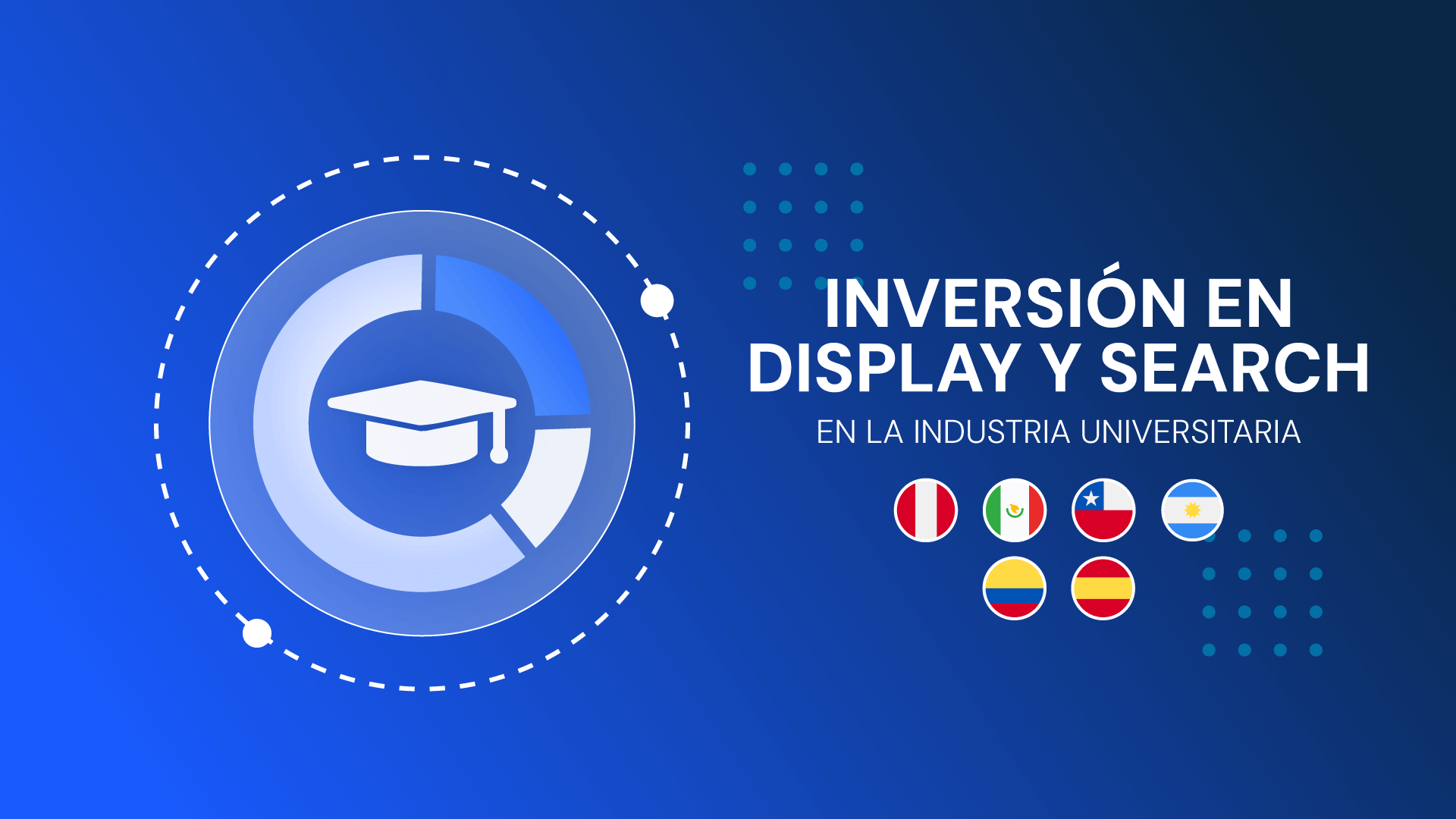 ¿Qué universidades lideran la inversión en Search y Display en LATAM? | Similarweb