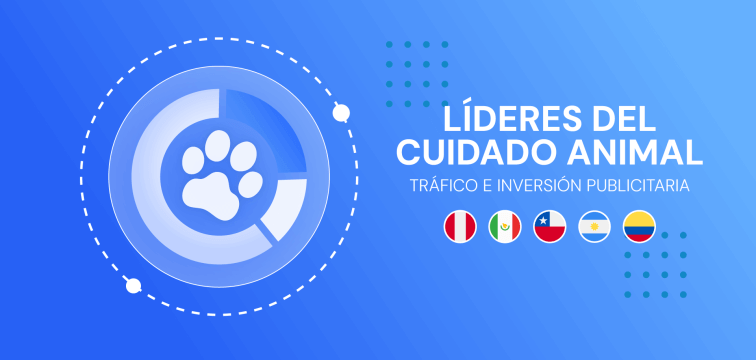 Marcas líderes del cuidado animal en digital: tráfico e inversión publicitaria en Latam Q3 2025