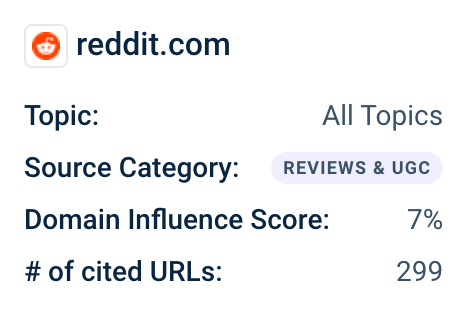 Influence the conversation at the source