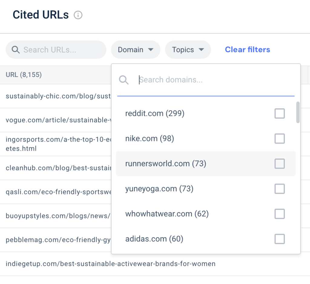 Check your competitors’ citations