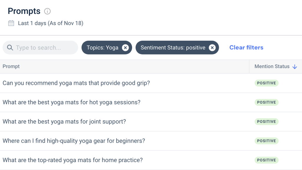 Know your audience's needs and pain points